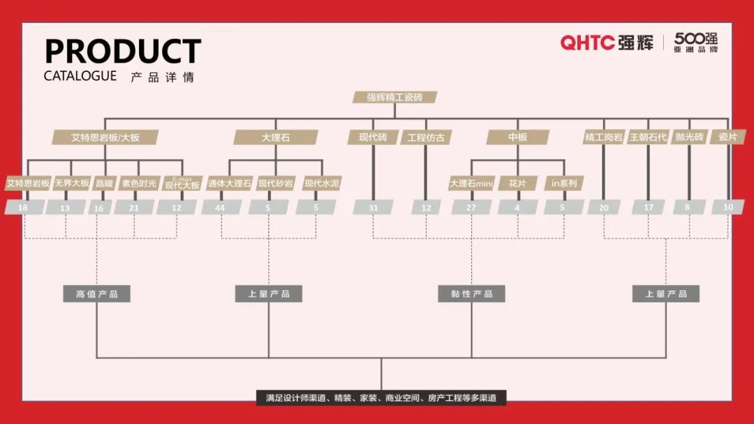 陶企萬(wàn)千,我拿什么來(lái)吸引你?(圖8) 陶企萬(wàn)千,我拿什么來(lái)吸引你?(圖8)