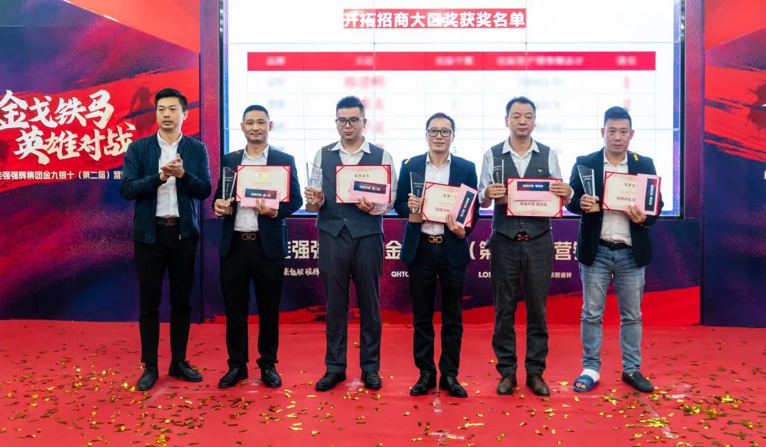 重磅！“金戈鐵馬 英雄對戰(zhàn)”強輝營銷PK賽圓滿收官(圖14)