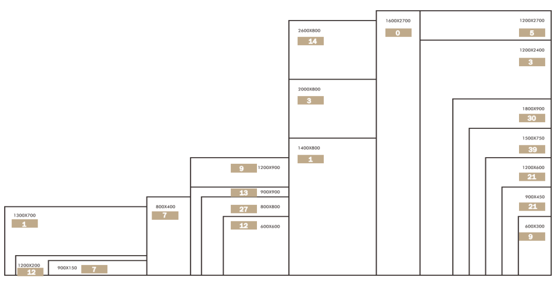強輝又有大動作?這些重點我?guī)湍闳ζ饋砹耍?圖11) 圖片