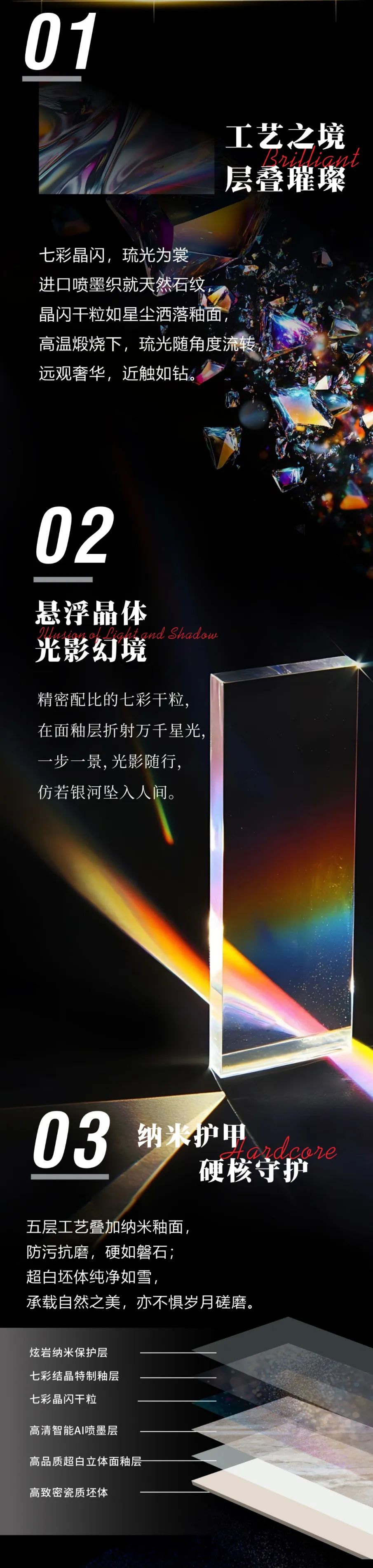 黃金比例,重構美學 | 強輝全新800×1350mm規格新品即將重磅上市!(圖2) 黃金比例,重構美學 | 強輝全新800×1350mm規格新品即將重磅上市!(圖2)